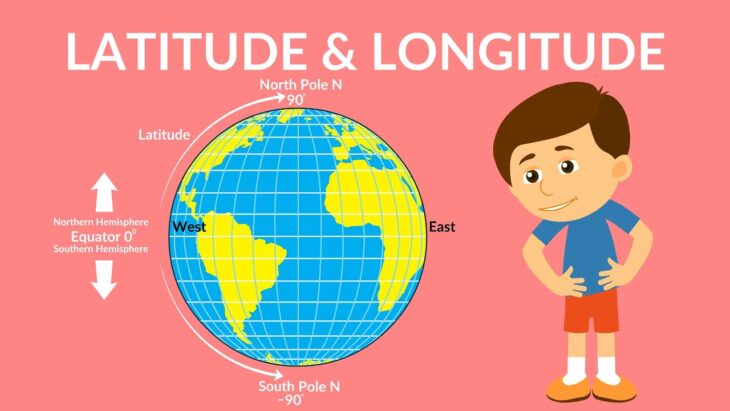 latitude and longitude